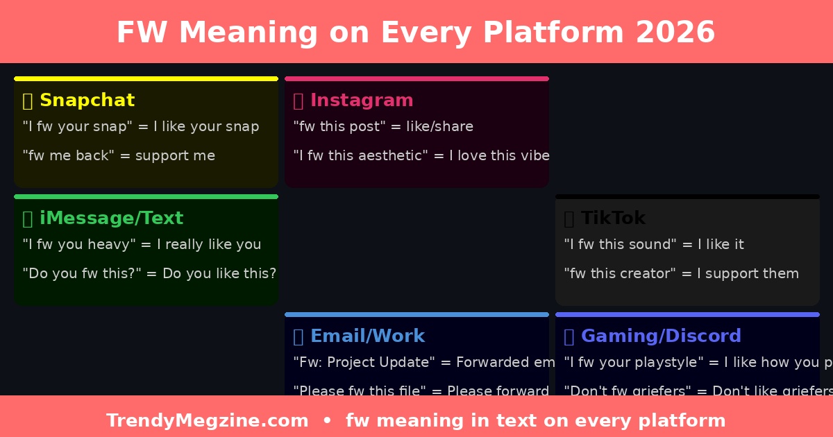 fw_meaning_platforms