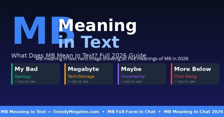 MB meaning in text hero image showing all five meanings of MB in 2026