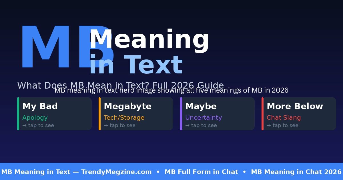 MB meaning in text hero image showing all five meanings of MB in 2026