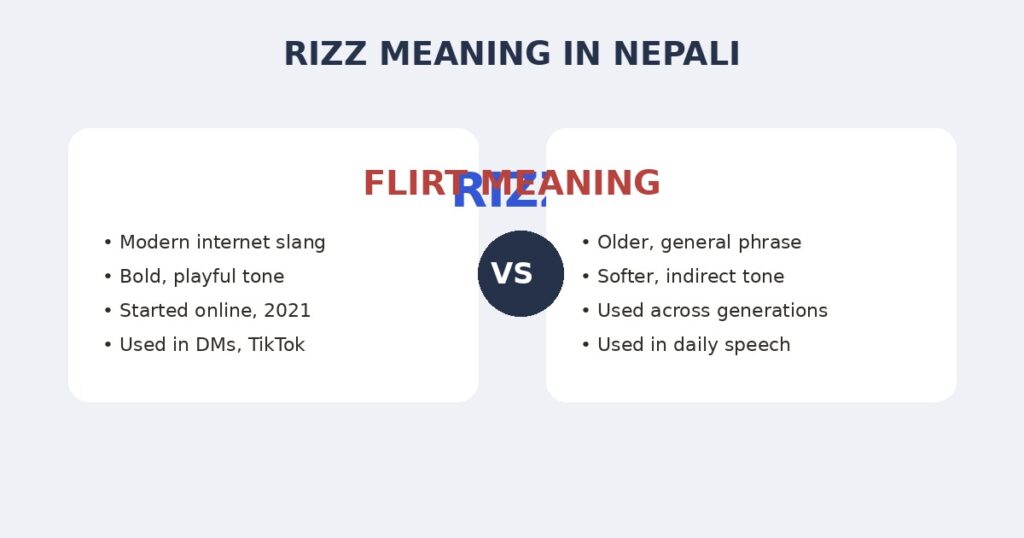comparison