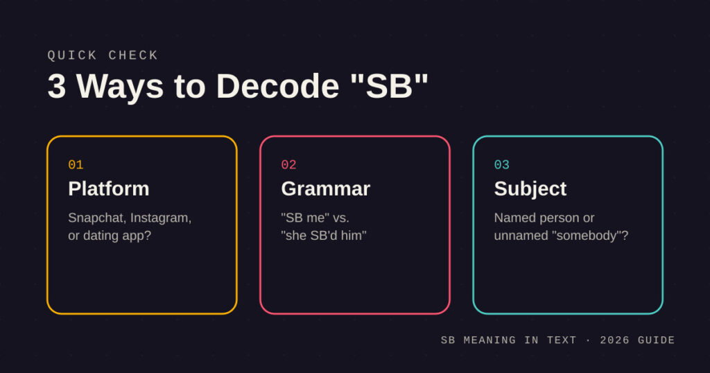 sb-meaning-decision-check