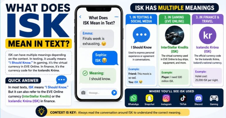 What Does ISK Mean in Text