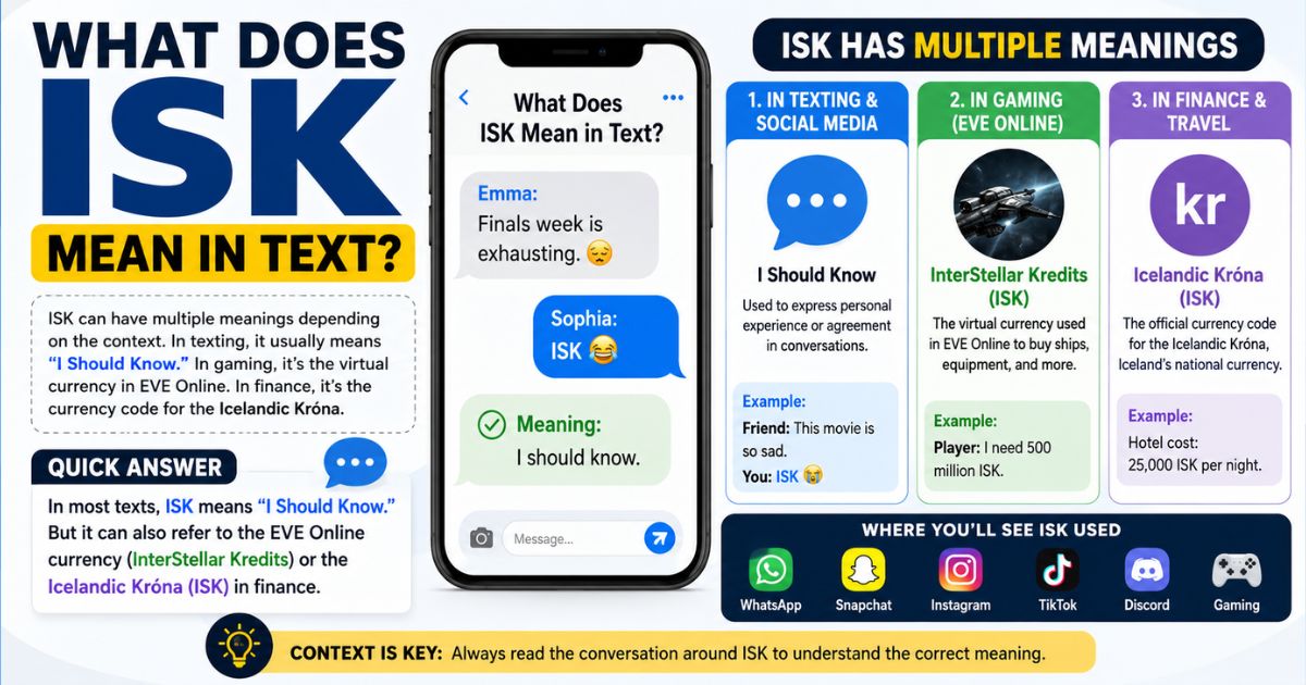 What Does ISK Mean in Text
