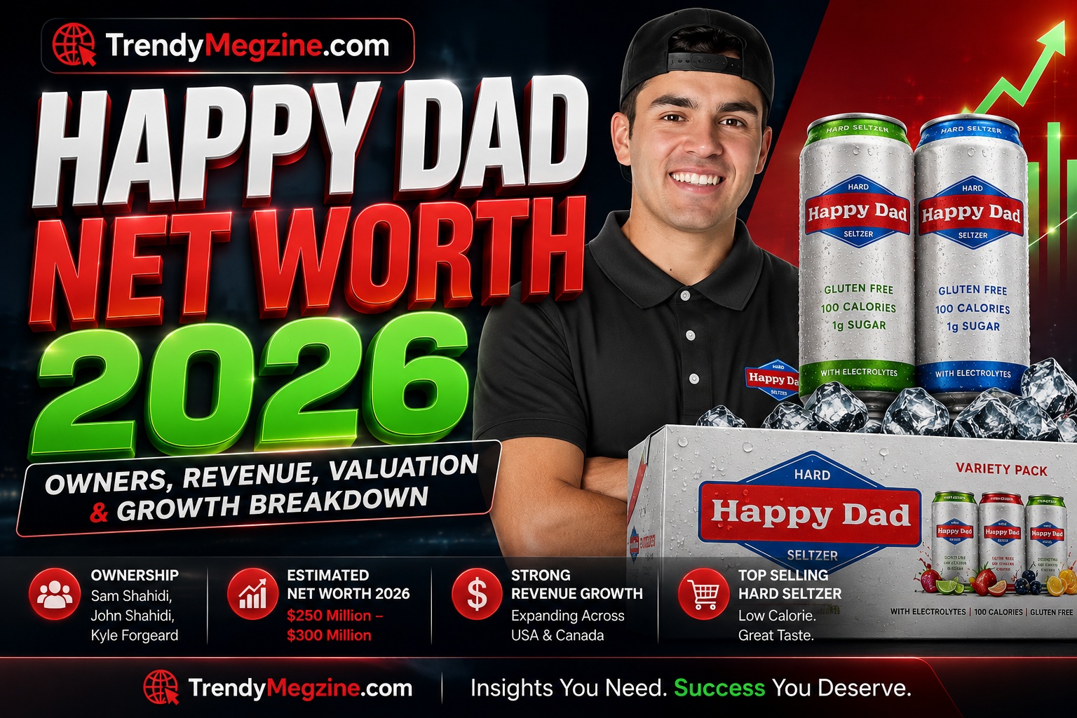 Happy Dad Net Worth 2026